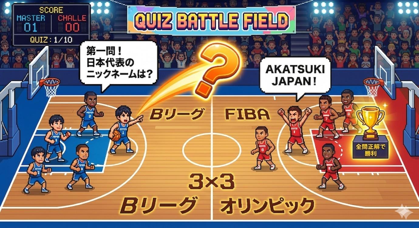 【初級】バスケットボール・クイズ全10問！【雑学クイズ】