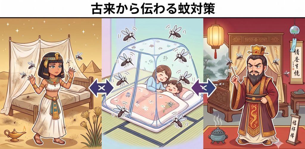 古来から伝わる蚊帳